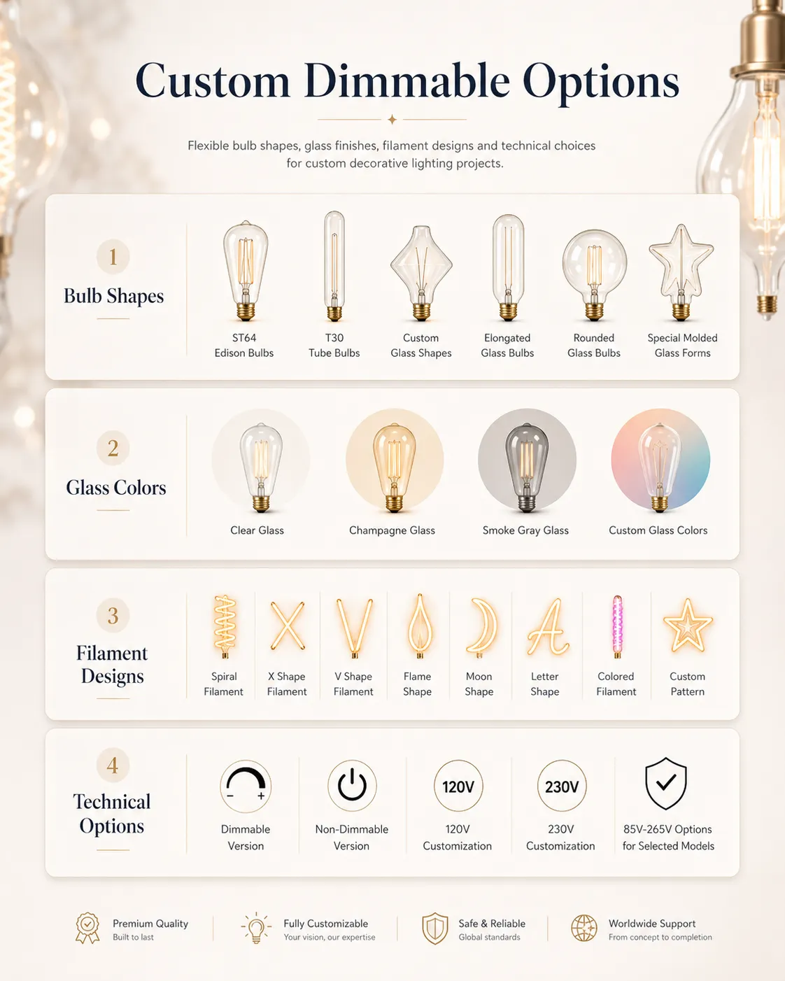Custom Dimmable Options