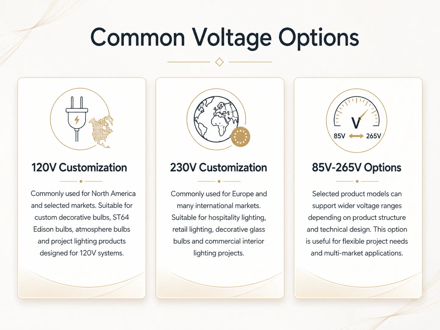 Common Voltage Options Common Voltage Options