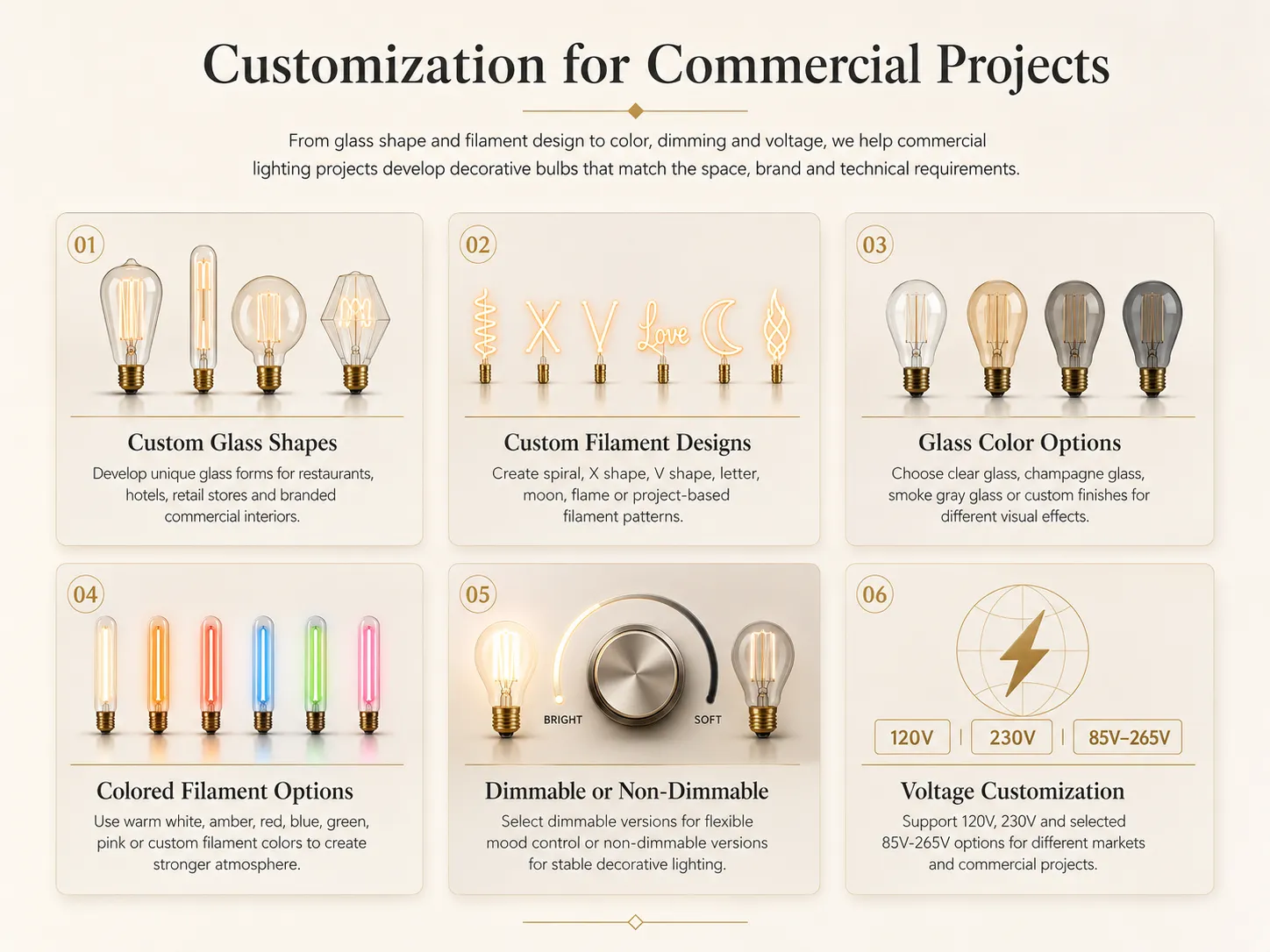 Customization for Commercial Projects