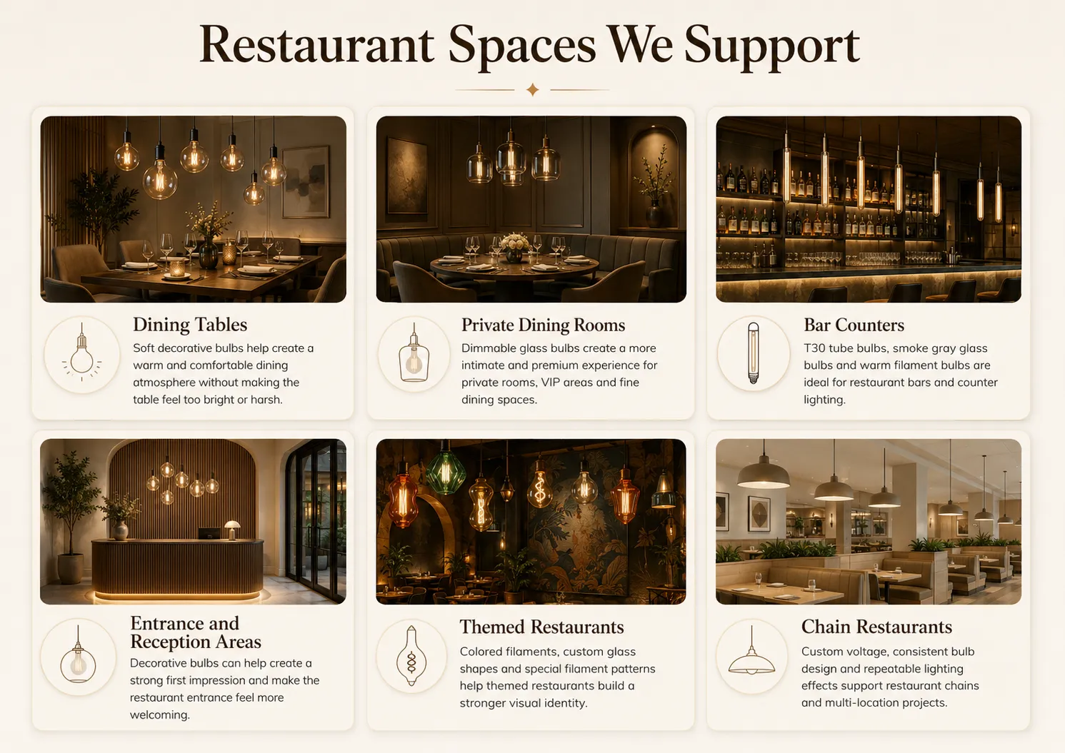 Restaurant Spaces We Support