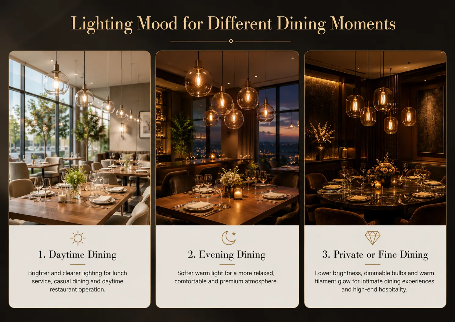 Lighting Mood for Different Dining Moments