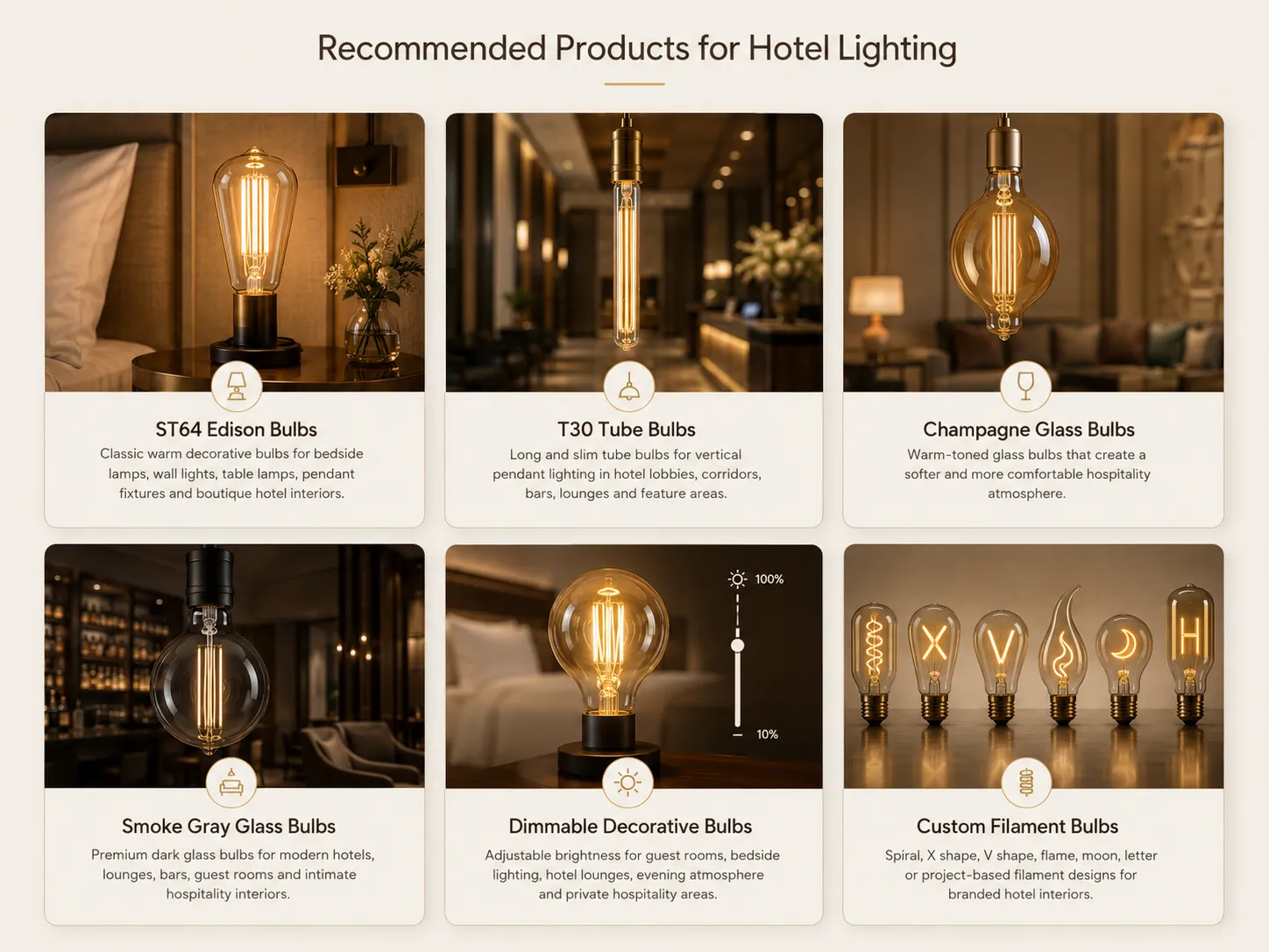 Recommended Products for Hotel Lighting