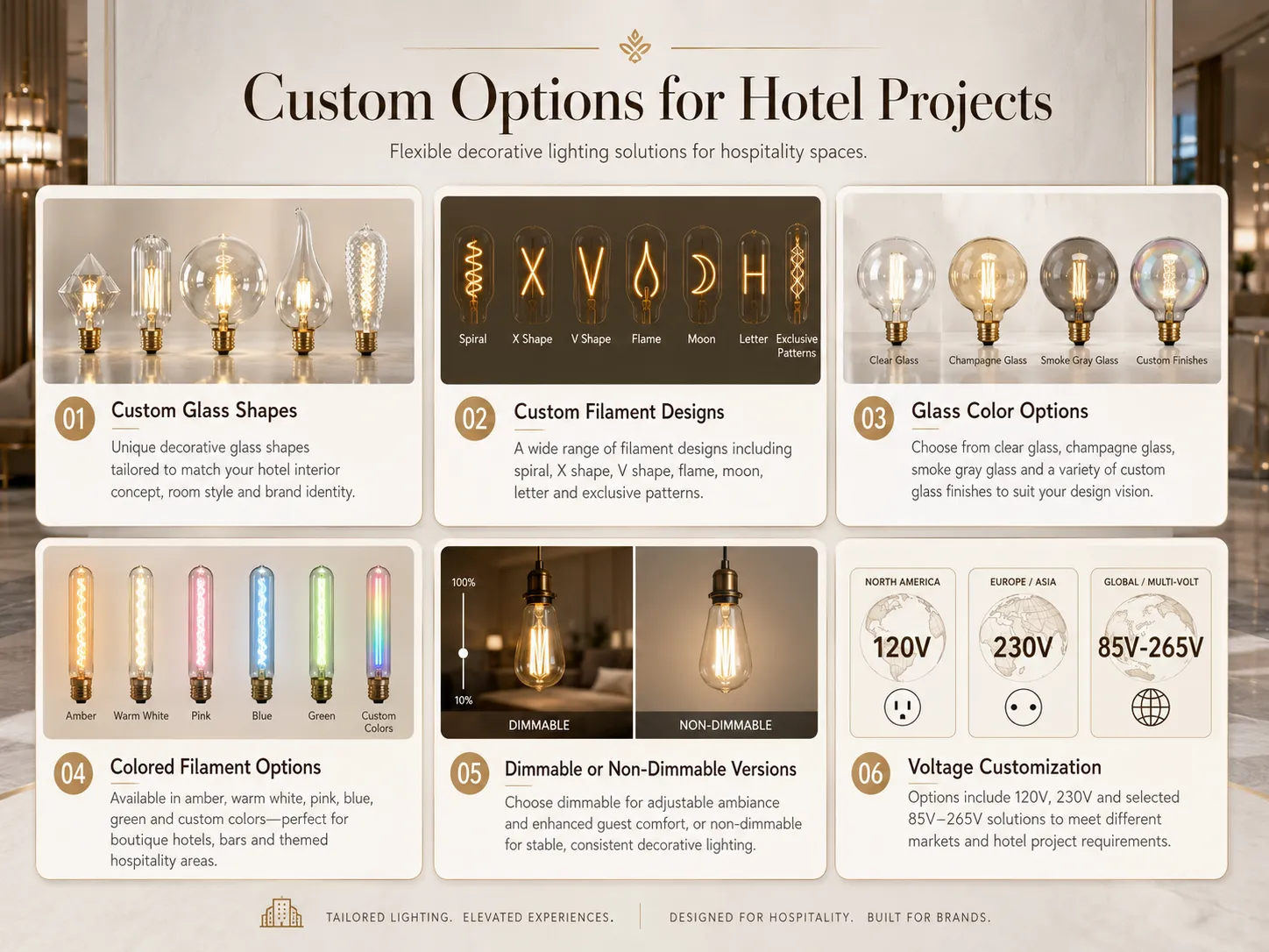Custom Options for Hotel Projects
