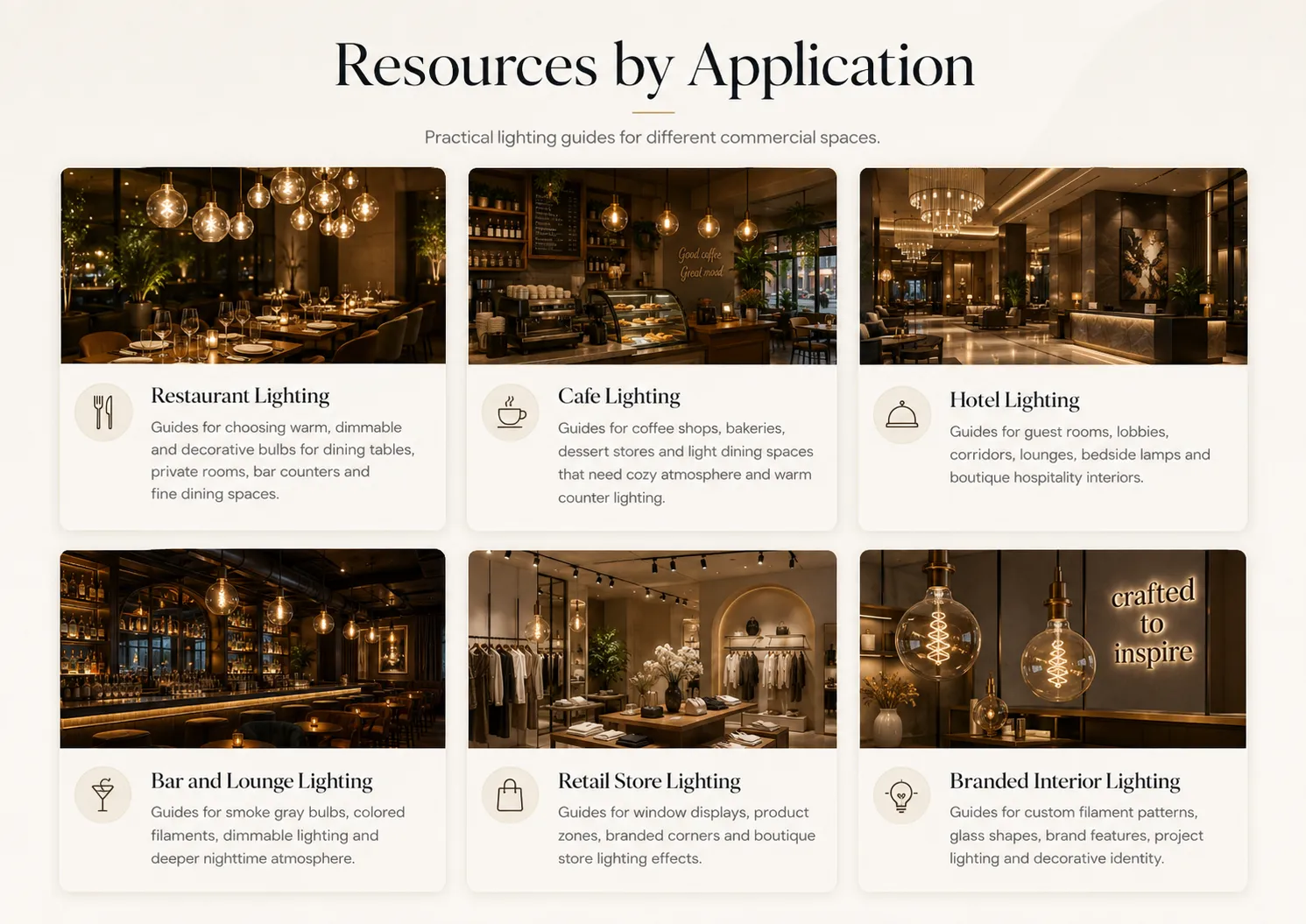 Resources by Application