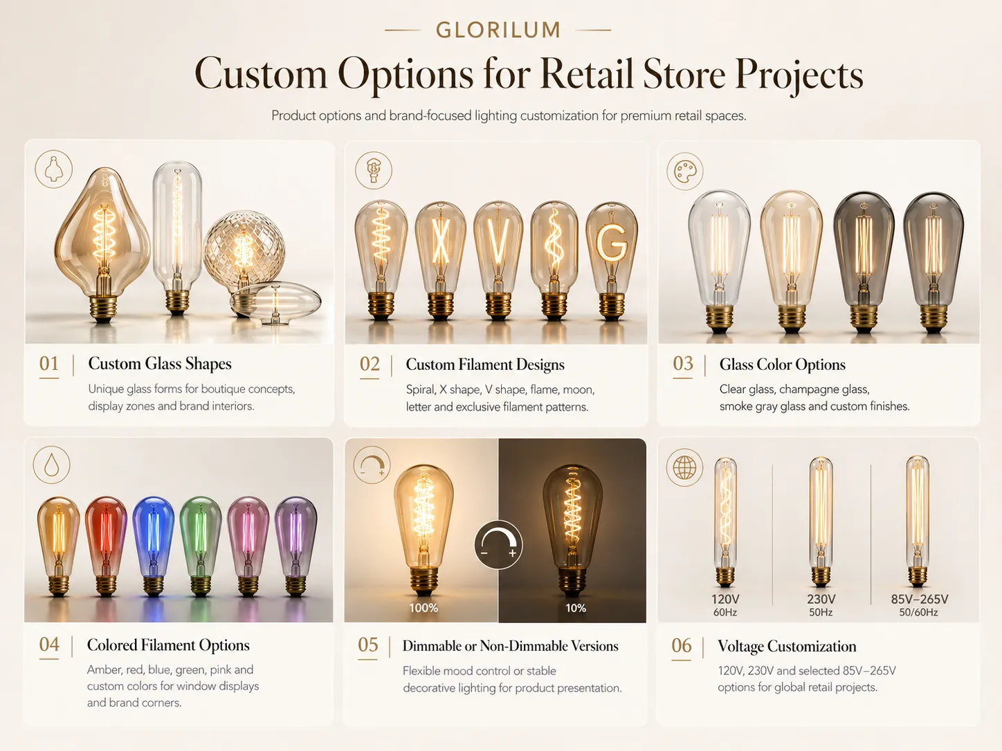 Custom Options for Retail Store Projects