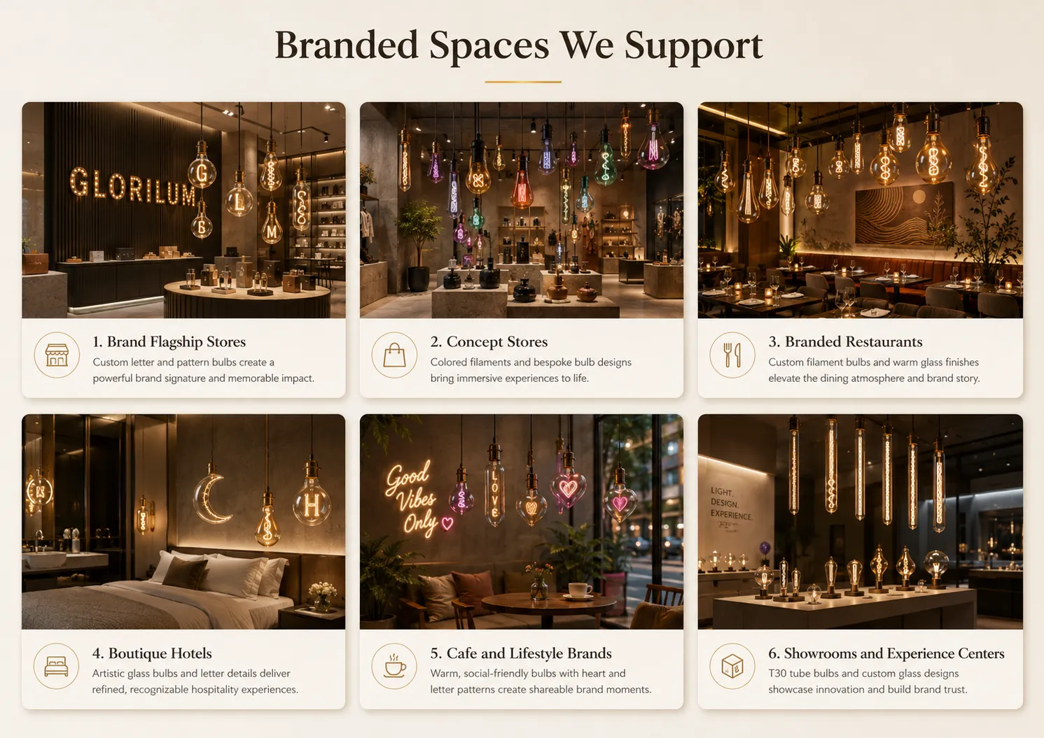 Branded Spaces We Support