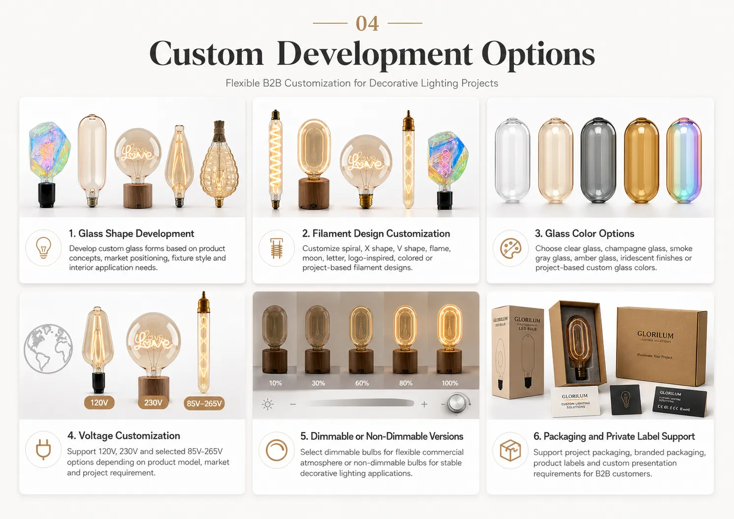 Custom Development Options Custom Development Options
