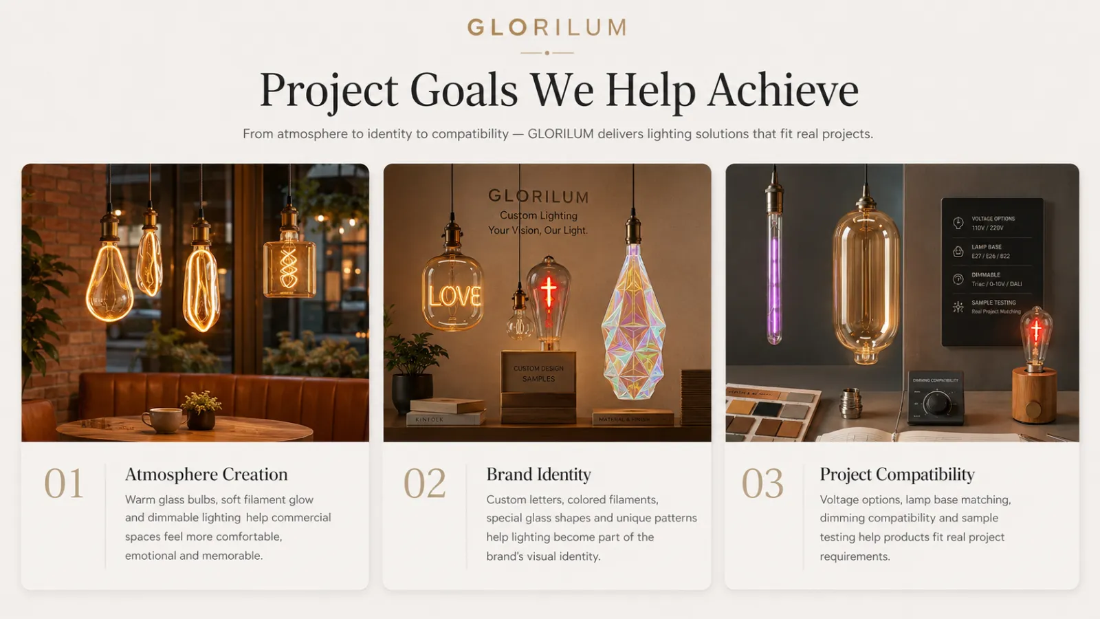 Project Goals We Help Achieve Project Goals We Help Achieve